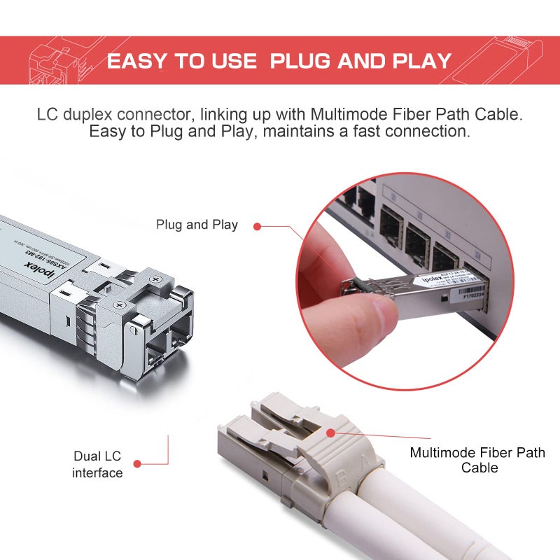 ipolex 10GBase-SR SFP+ Transceiver, 10Gb 850nm Multimode LC SFP Module for Cisco SFP-10G-SR, Meraki MA-SFP-10GB-SR, UniFi UACC-OM-MM-10G, Ubiquiti UF-MM-10G, Mikrotik, Fortinet, TP-Link and More - Image 4